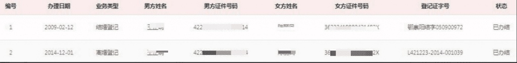 婚姻状况查询